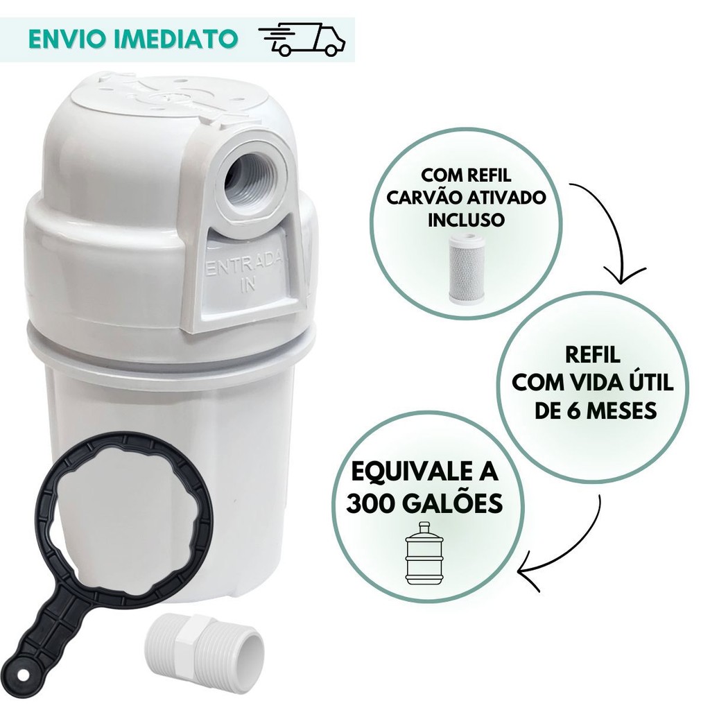10 filtros de agua custo-benefício que realmente compensam o investimento